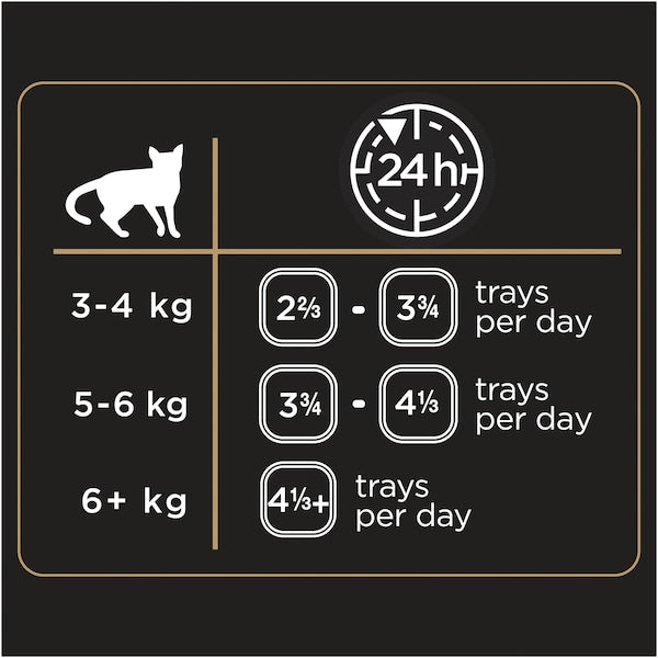 Dine Beef & Liver Gravy 7x85g