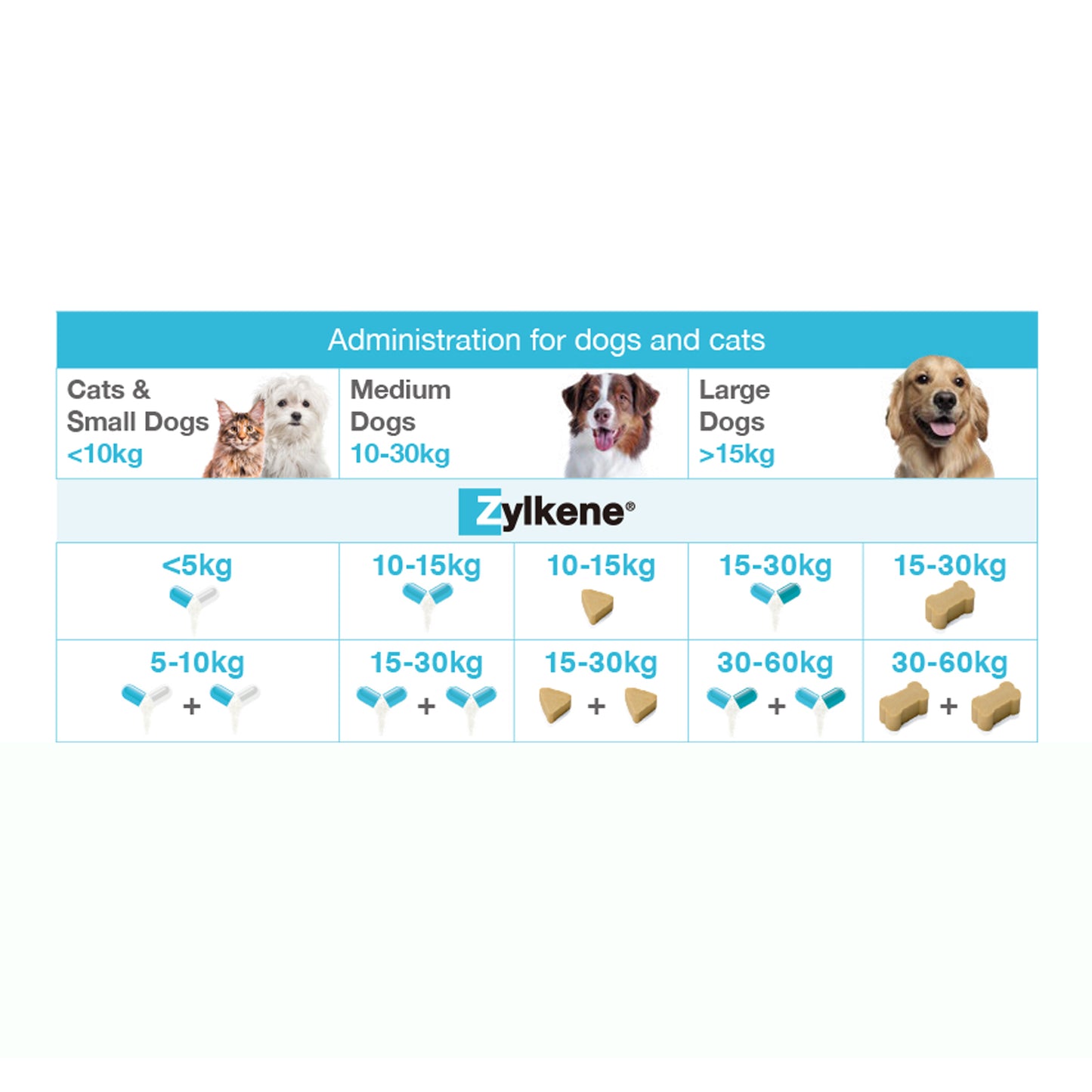 Zylkene Calming Supplement For Medium Dogs 10-30kg 30 Capsules