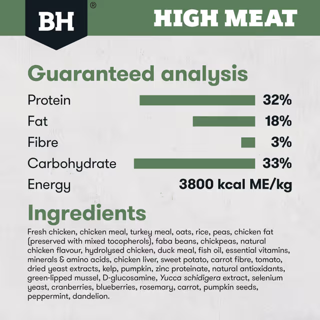 Black Hawk High Meat Australian Poultry