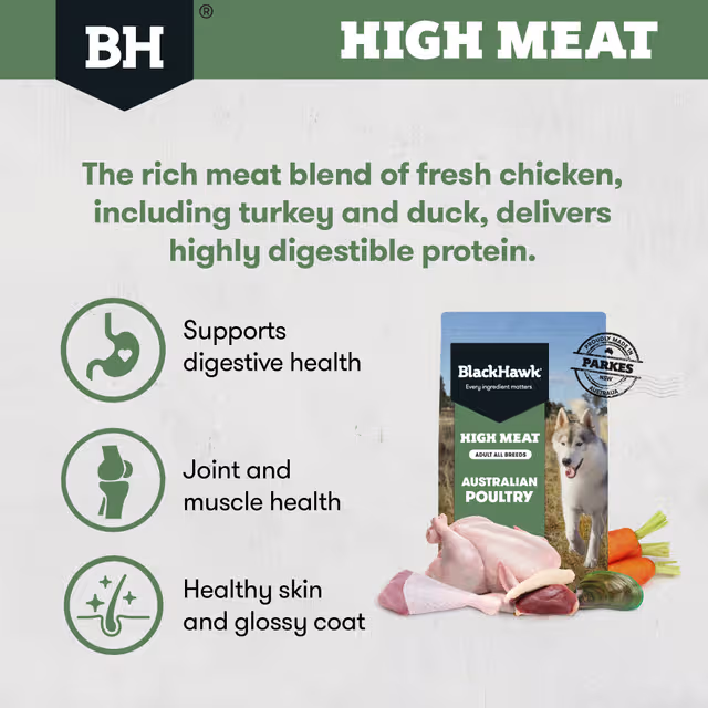 Black Hawk High Meat Australian Poultry