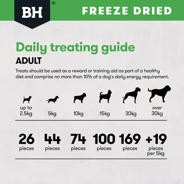 Black Hawk Freeze Dried Dog Treats Chicken Breast 40g