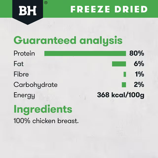 Black Hawk Freeze Dried Dog Treats Chicken Breast 40g