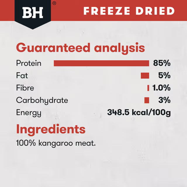 Black Hawk Freeze Dried Dog Treats Kangaroo 40g