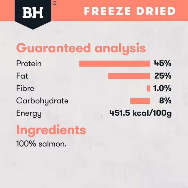 Black Hawk Freeze Dried Dog Treats Whole Salmon 45g