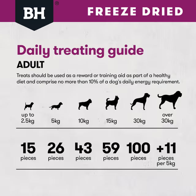 Black Hawk Freeze Dried Dog Treats Lamb 50g