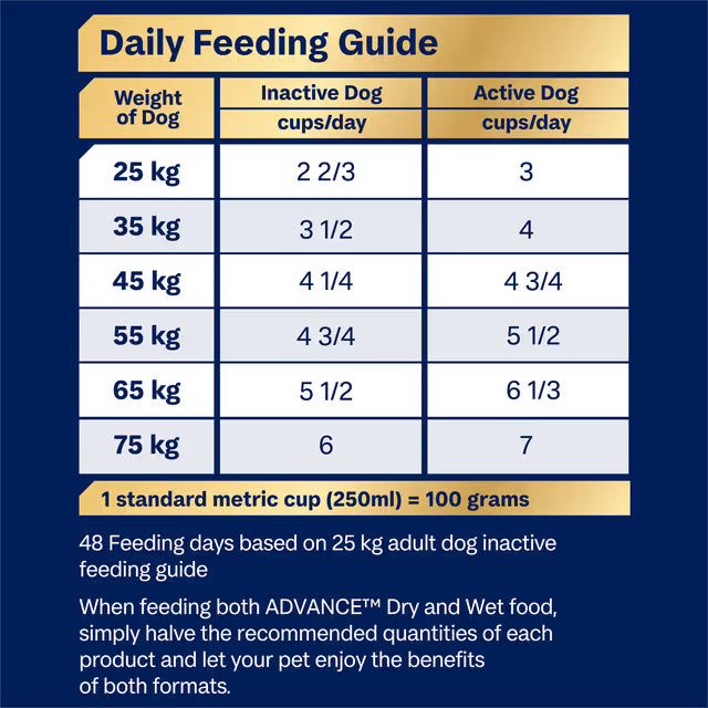Advance Dry Dog Food Oodles Large Breed Turkey and Rice