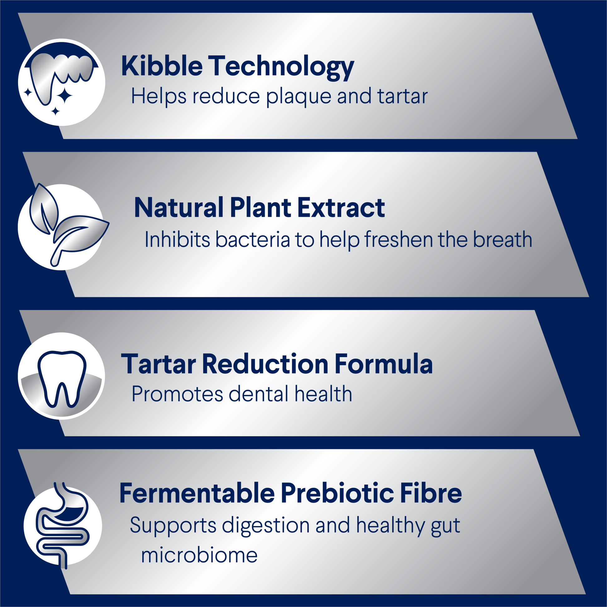 Advance Dry Dog Food Dental Large Breed 13kg - Woonona Petfoods