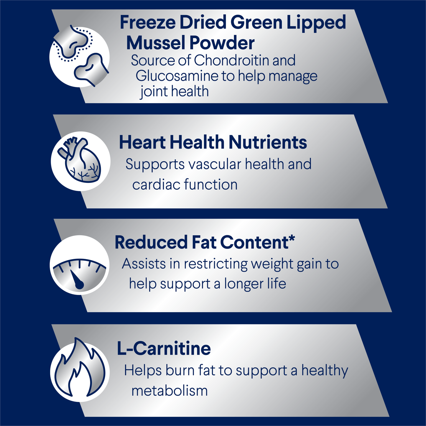 Advance Dry Dog Food Healthy Weight Large Breed - Woonona Petfoods
