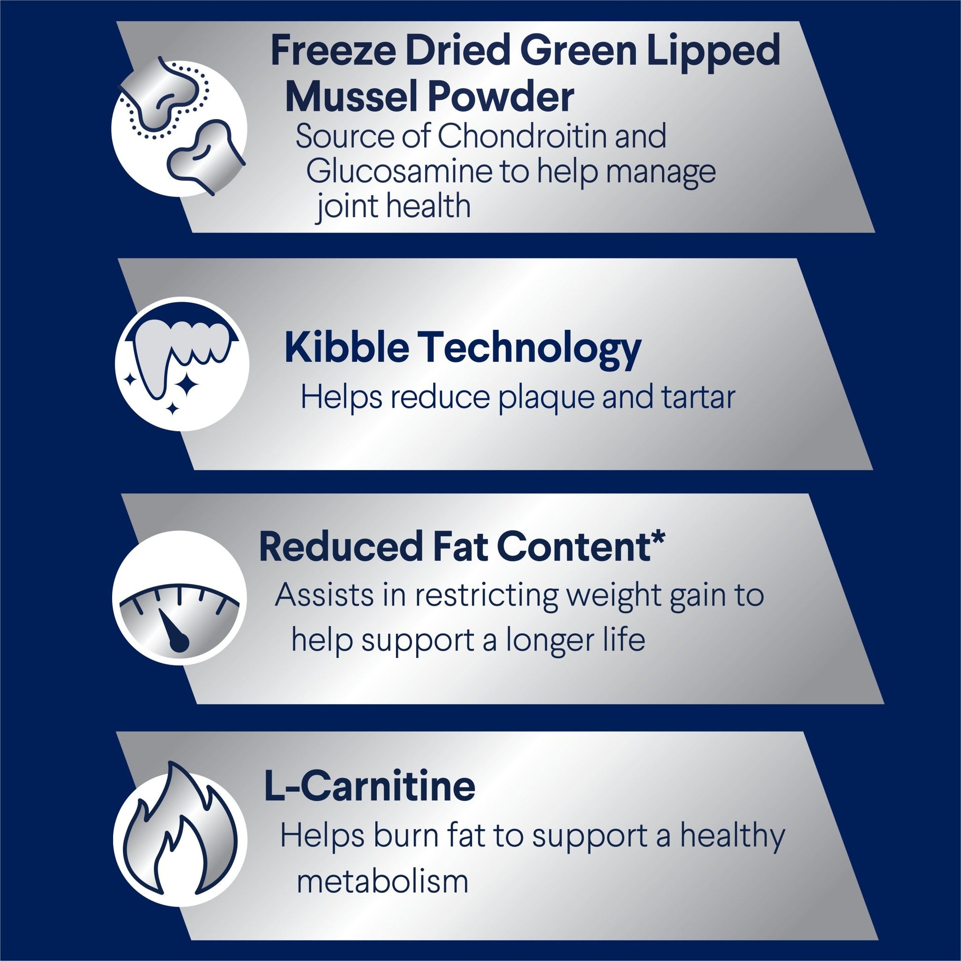 Advance Dry Dog Food Healthy Weight Medium Breed - Woonona Petfoods