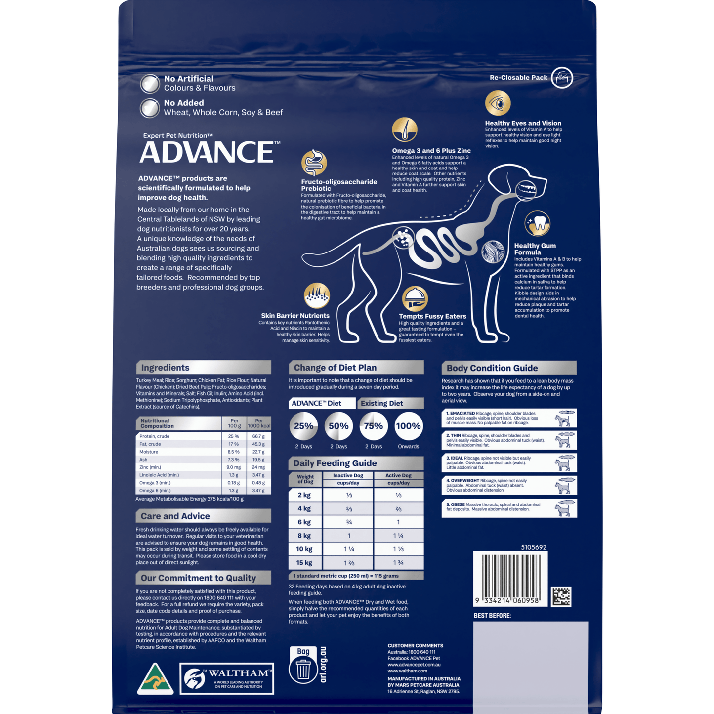 Advance Dry Dog Food Maltese Crosses Turkey and Rice - Woonona Petfoods