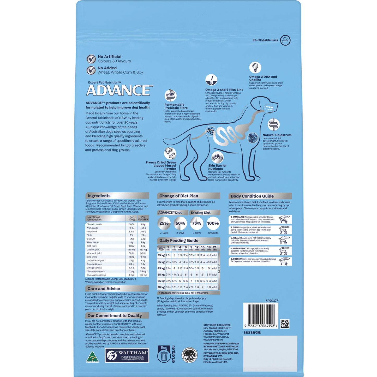 Advance Dry Dog Food Puppy Large Breed Sensitive Skin and Digestive with Turkey and Rice - Woonona Petfoods