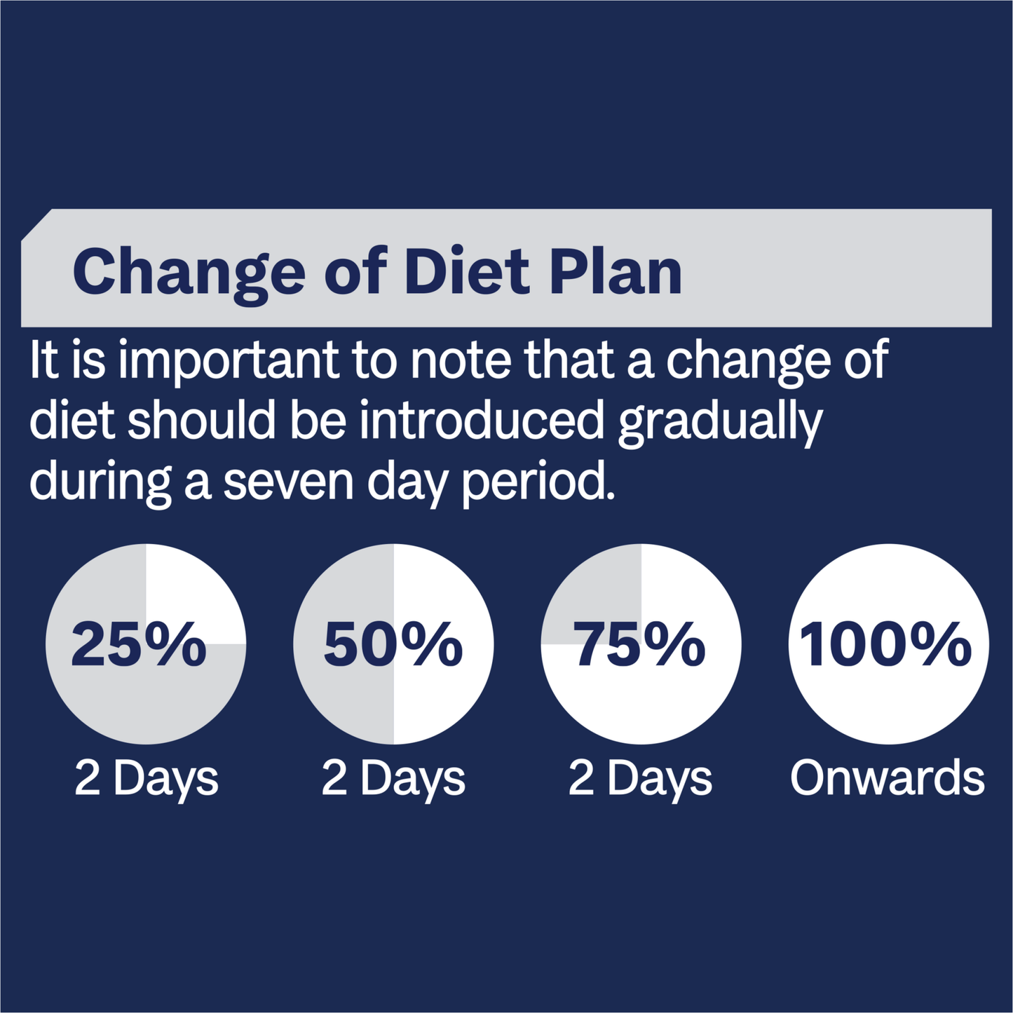 Advance Wet Cat Food Indoor Chicken and Turkey 85g - Woonona Petfoods