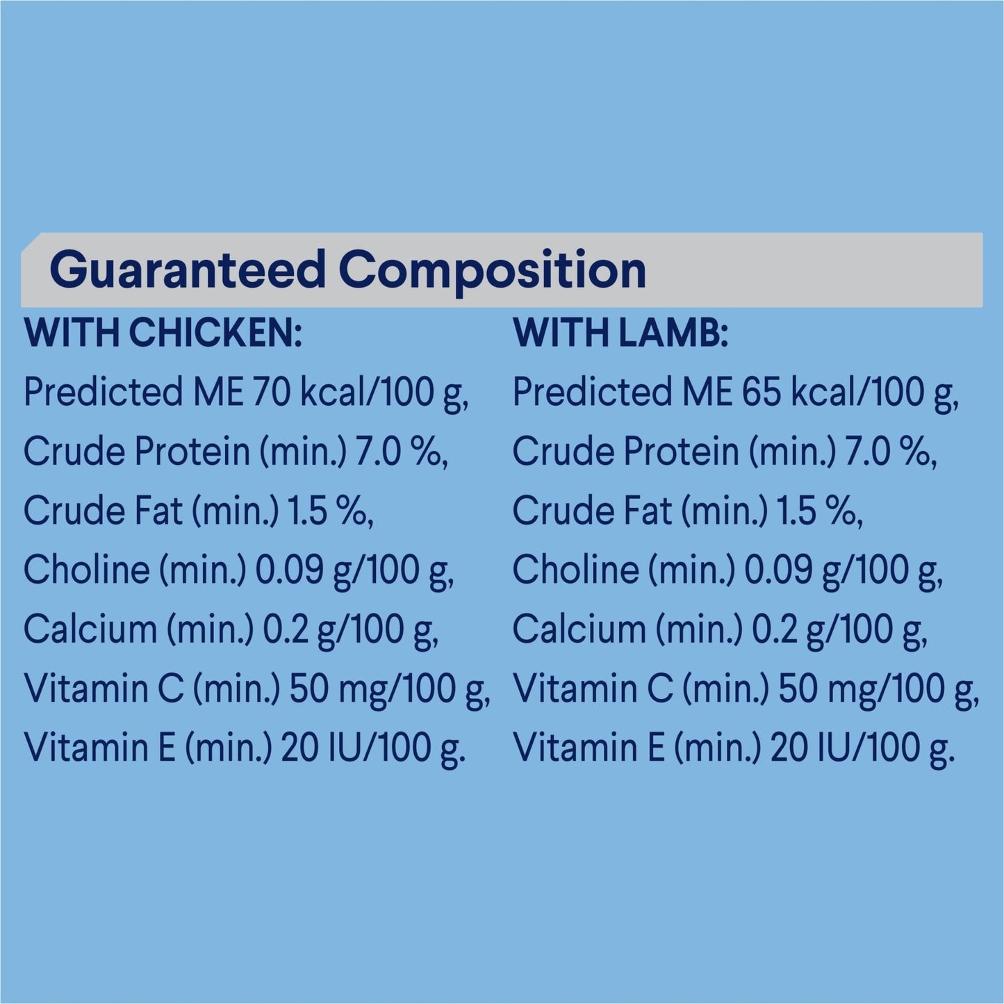 Advance Wet Kitten Food Chunks in Gravy 12x85g - Woonona Petfoods