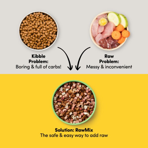 Animals Like Us Raw Mix 50 with Grass Fed Lamb Freeze Dried Dog Food 340g - Woonona Petfood & Produce