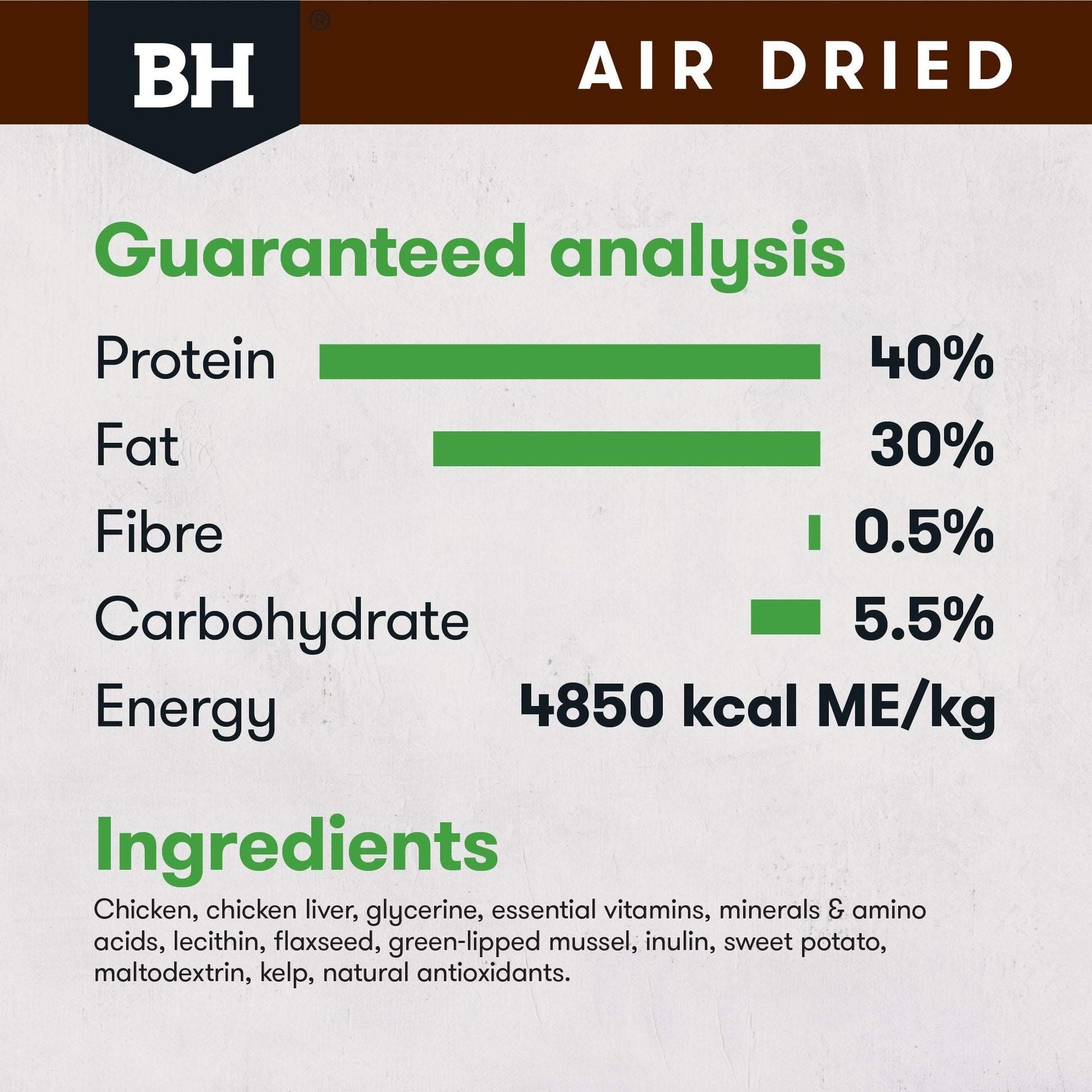 Black Hawk Air Dried Chicken Dog Food - Woonona Petfoods