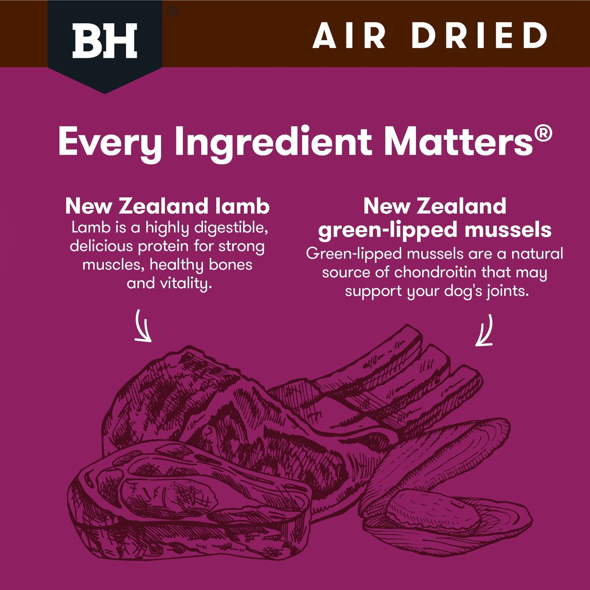 Black Hawk Air Dried Lamb Dog Food - Woonona Petfoods