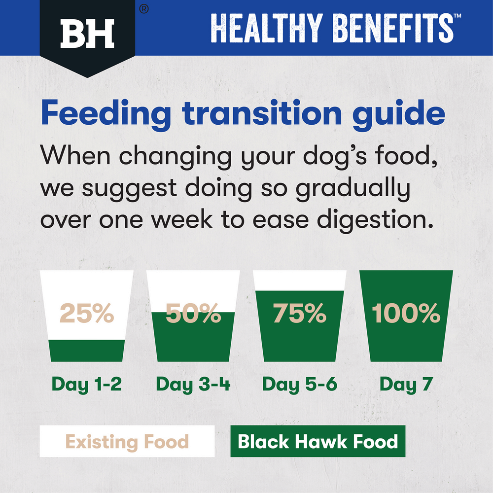 Black Hawk Dry Dog Food Healthy Benefits Dental - Woonona Petfoods