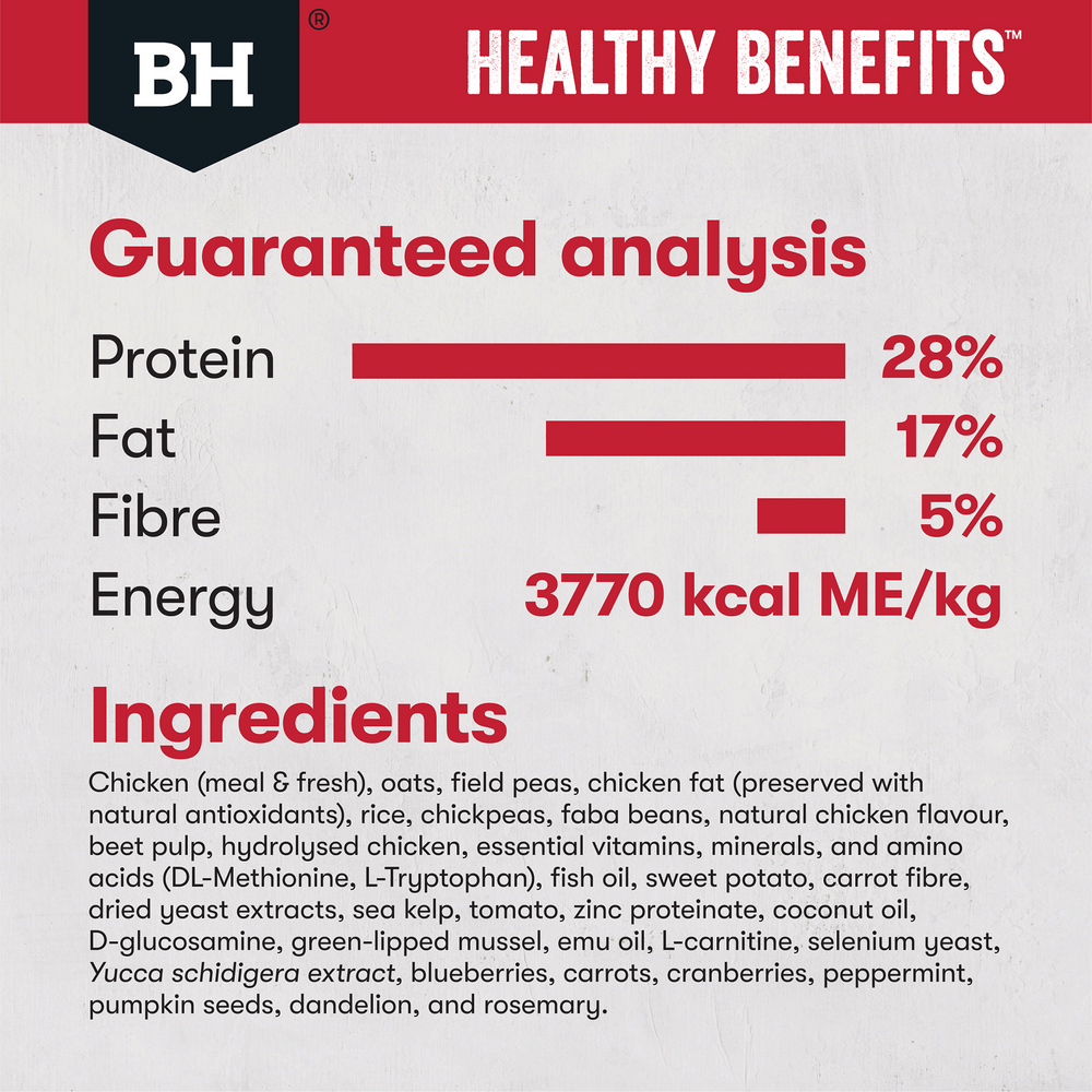 Black Hawk Dry Dog Food Healthy Benefits Joints and Muscles - Woonona Petfoods
