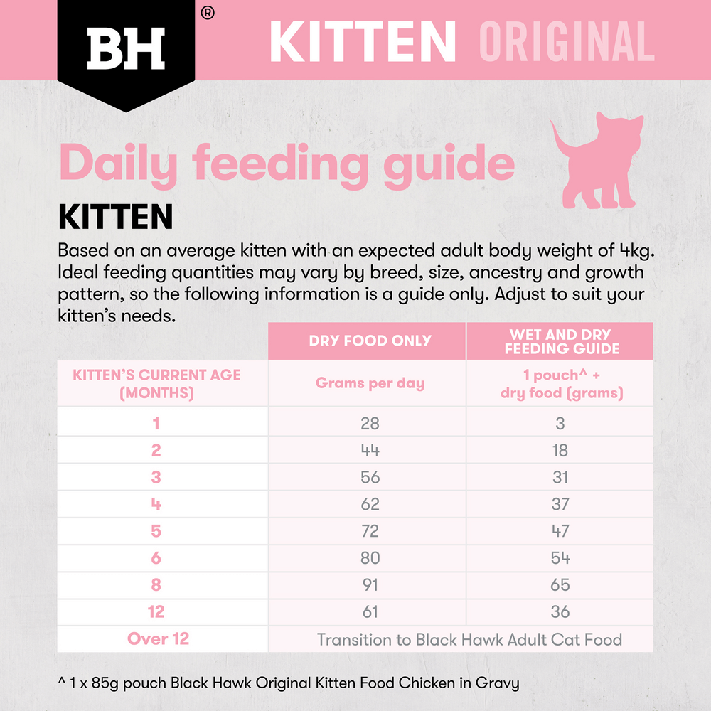 Black Hawk Dry Cat Food Kitten Chicken