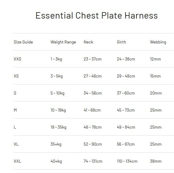 Ezydog Essential Chest Plate Harness Green - Woonona Petfoods
