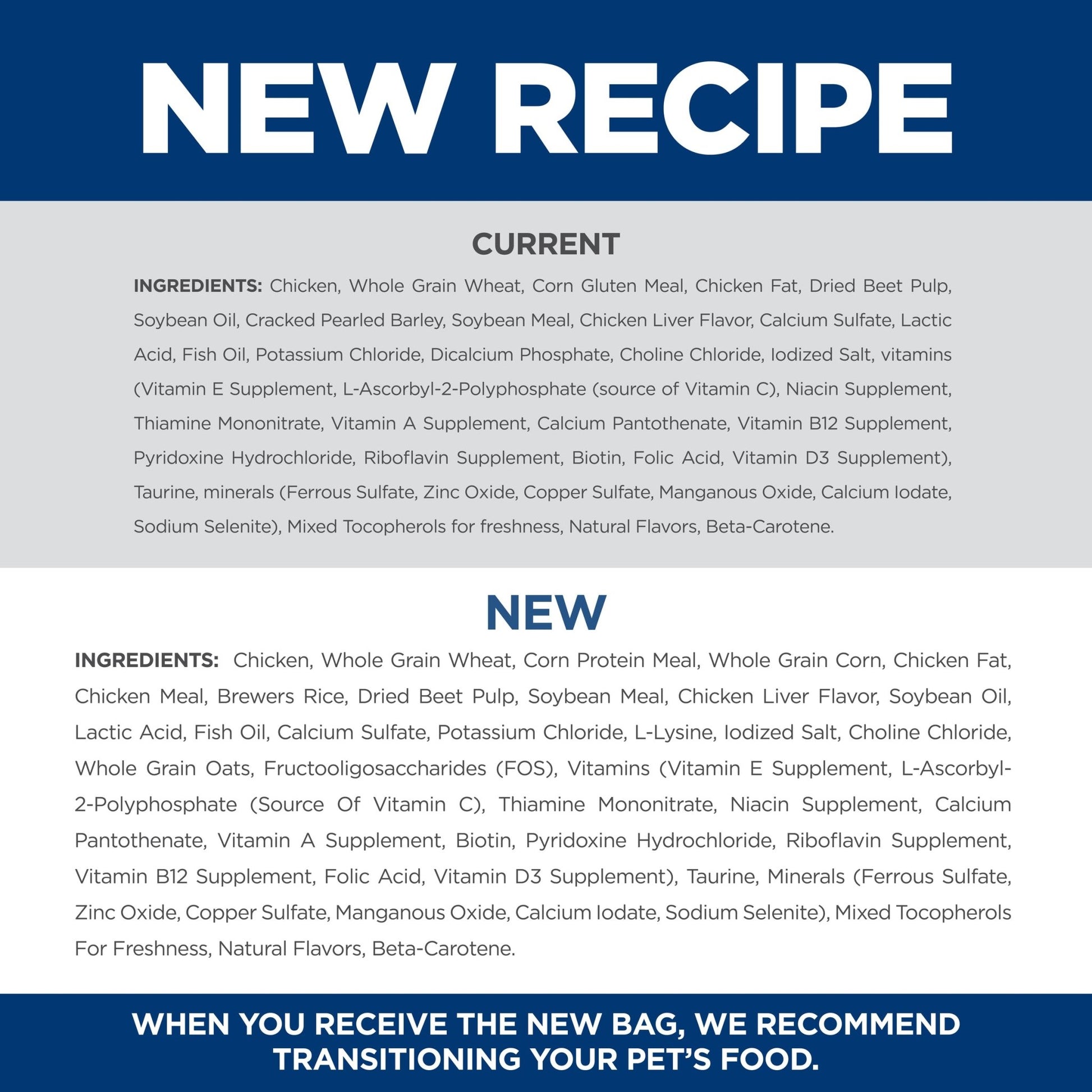 Hill's Science Diet Adult Dry Cat Food - Woonona Petfoods