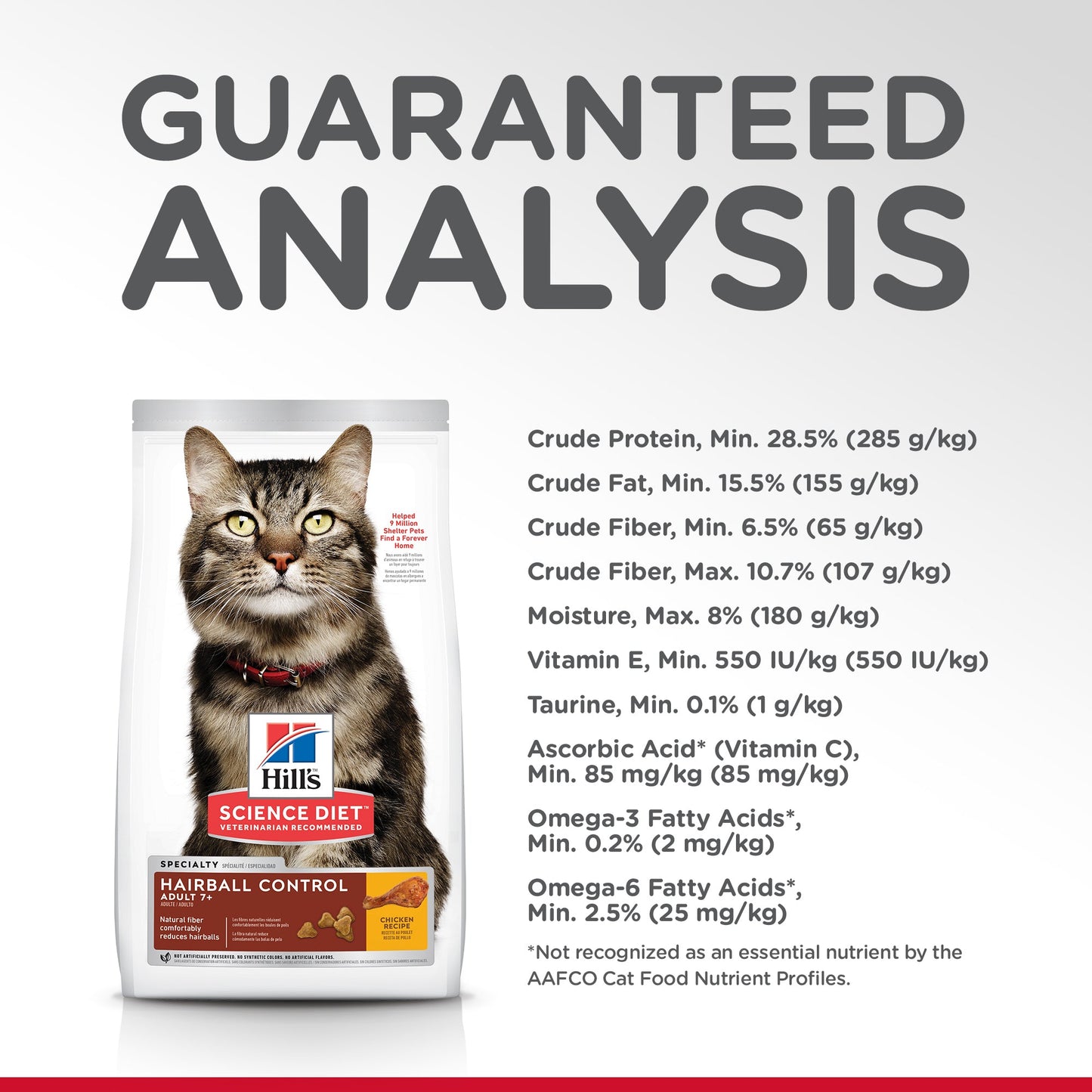 Hill's Science Diet Hairball Control Senior Adult 7+ Dry Cat Food - Woonona Petfoods