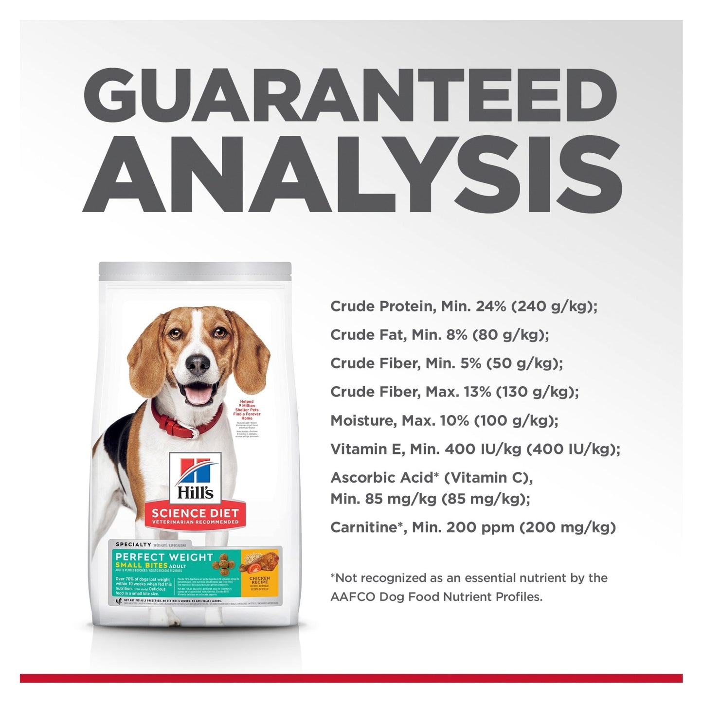 Hill's Science Diet Perfect Weight Adult Small Bites Dry Dog Food 5.44kg - Woonona Petfoods