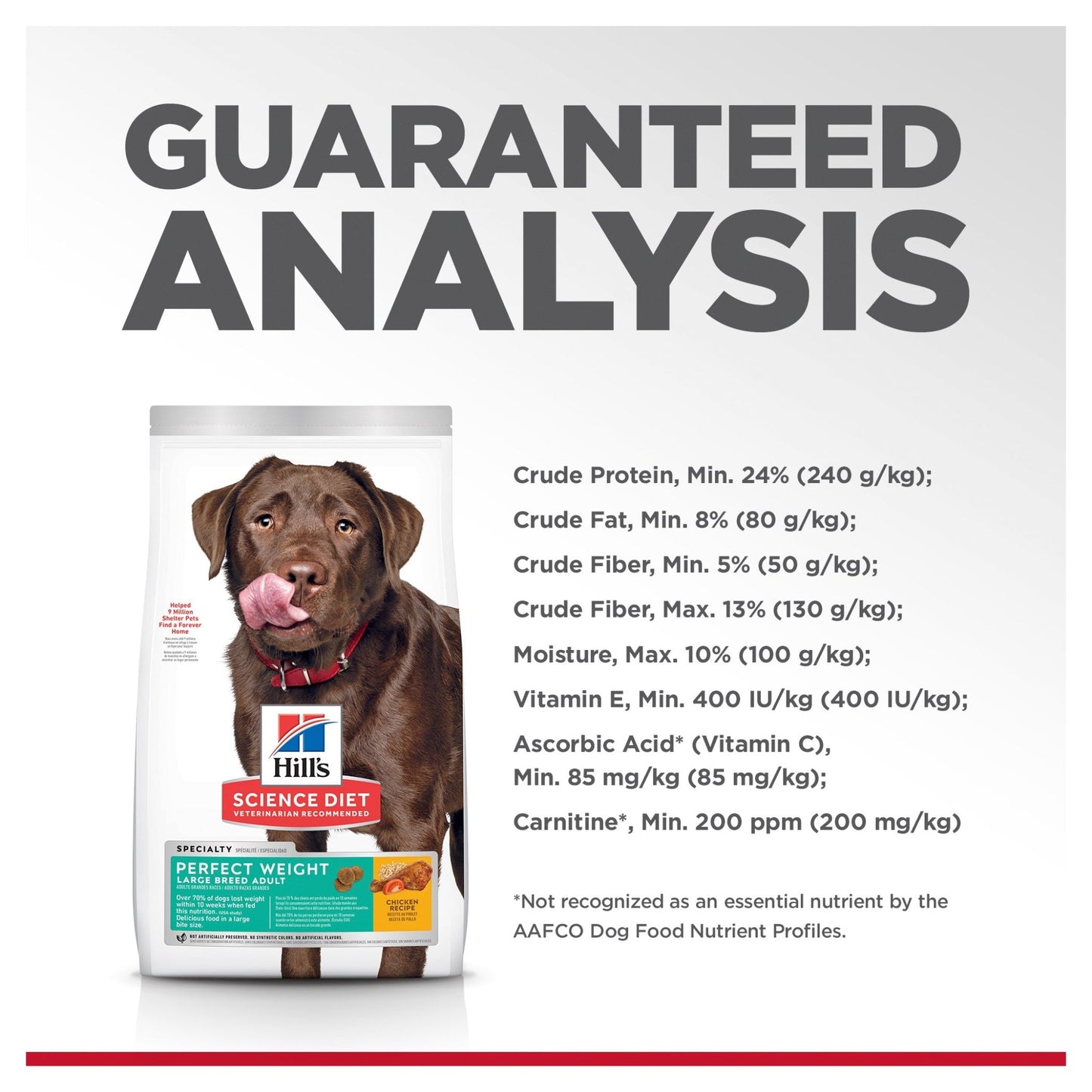 Hill's Science Diet Perfect Weight Large Breed Adult Dry Dog Food 11.3kg - Woonona Petfoods