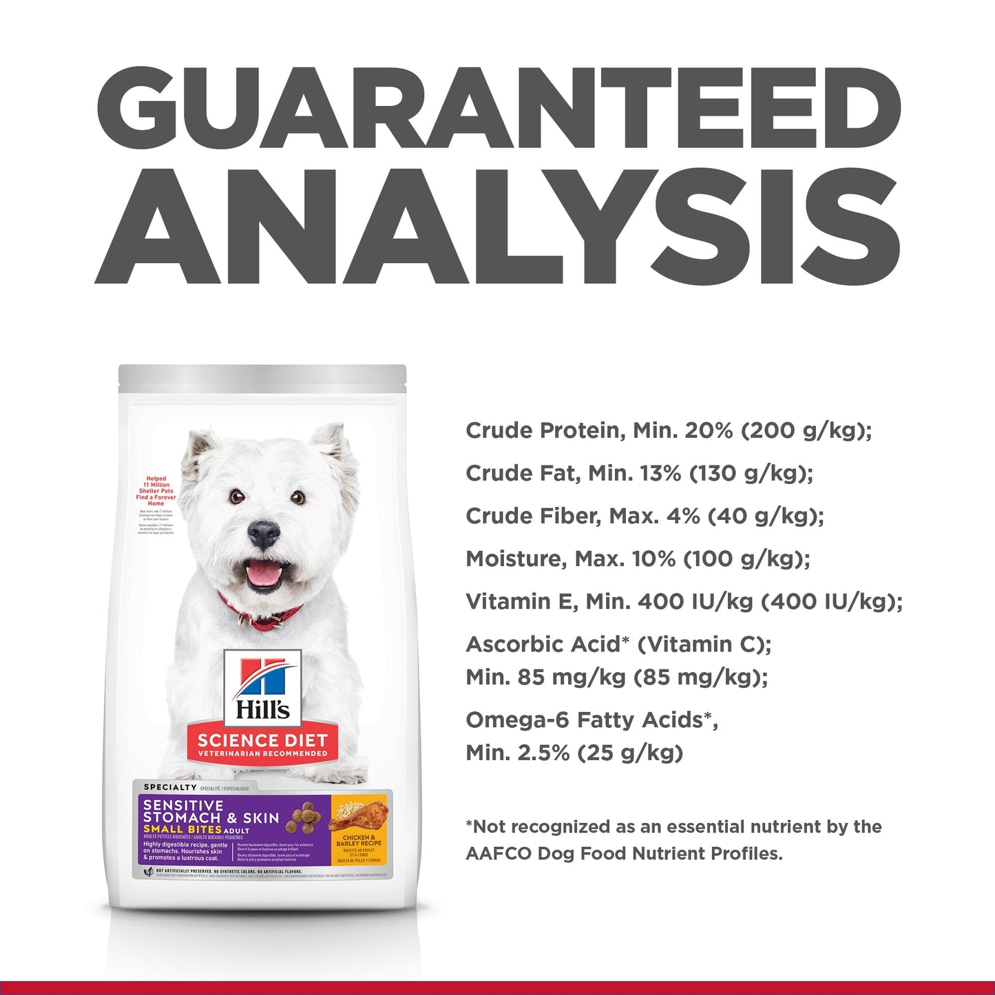 Hill's Science Diet Sensitive Skin and Stomach Adult Small Bites Dry Dog Food 6.8kg - Woonona Petfoods
