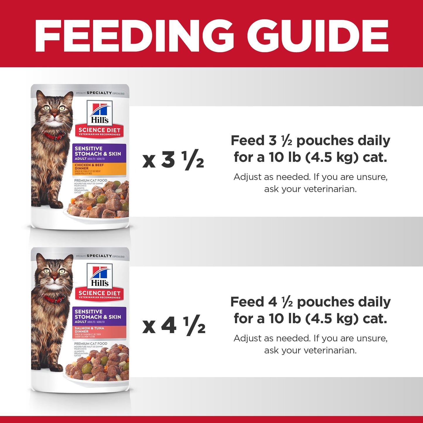 Hill's Science Diet Sensitive Stomach and Skin Cat Food Variety Pouches 12x79g - Woonona Petfoods