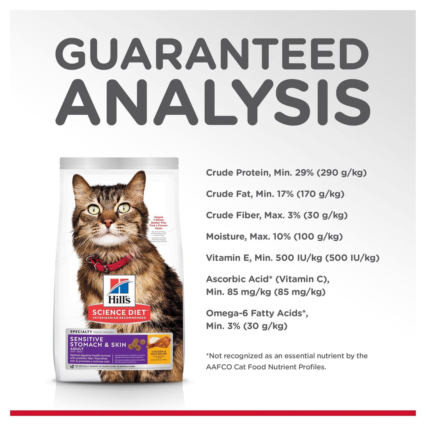 Hill's Science Diet Sensitive Stomach & Skin Adult Dry Cat Food - Woonona Petfoods
