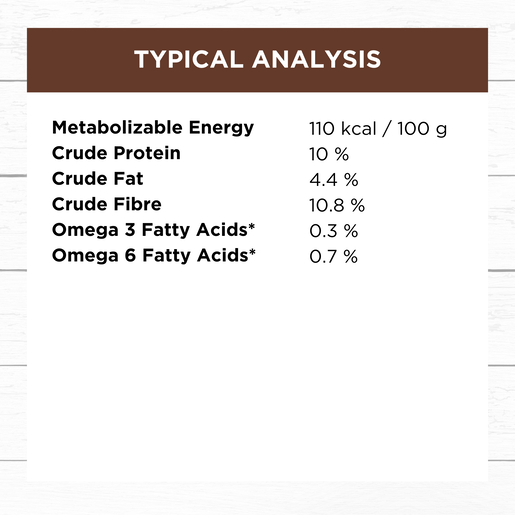 Ivory Coat Grain Free Slow Cooked Kangaroo 250g - Woonona Petfoods