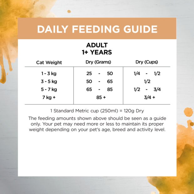 Ivory Coat Raw Health Dry Cat Food Adult Chicken Vitality - Woonona Petfood & Produce