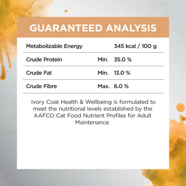 Ivory Coat Raw Health Dry Cat Food Adult Chicken Vitality - Woonona Petfood & Produce