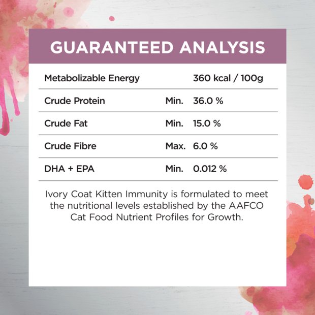 Ivory Coat Raw Health Dry Kitten Food Chicken - Woonona Petfood & Produce