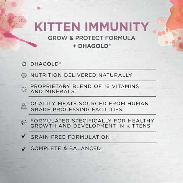 Ivory Coat Raw Health Dry Kitten Food Chicken - Woonona Petfood & Produce