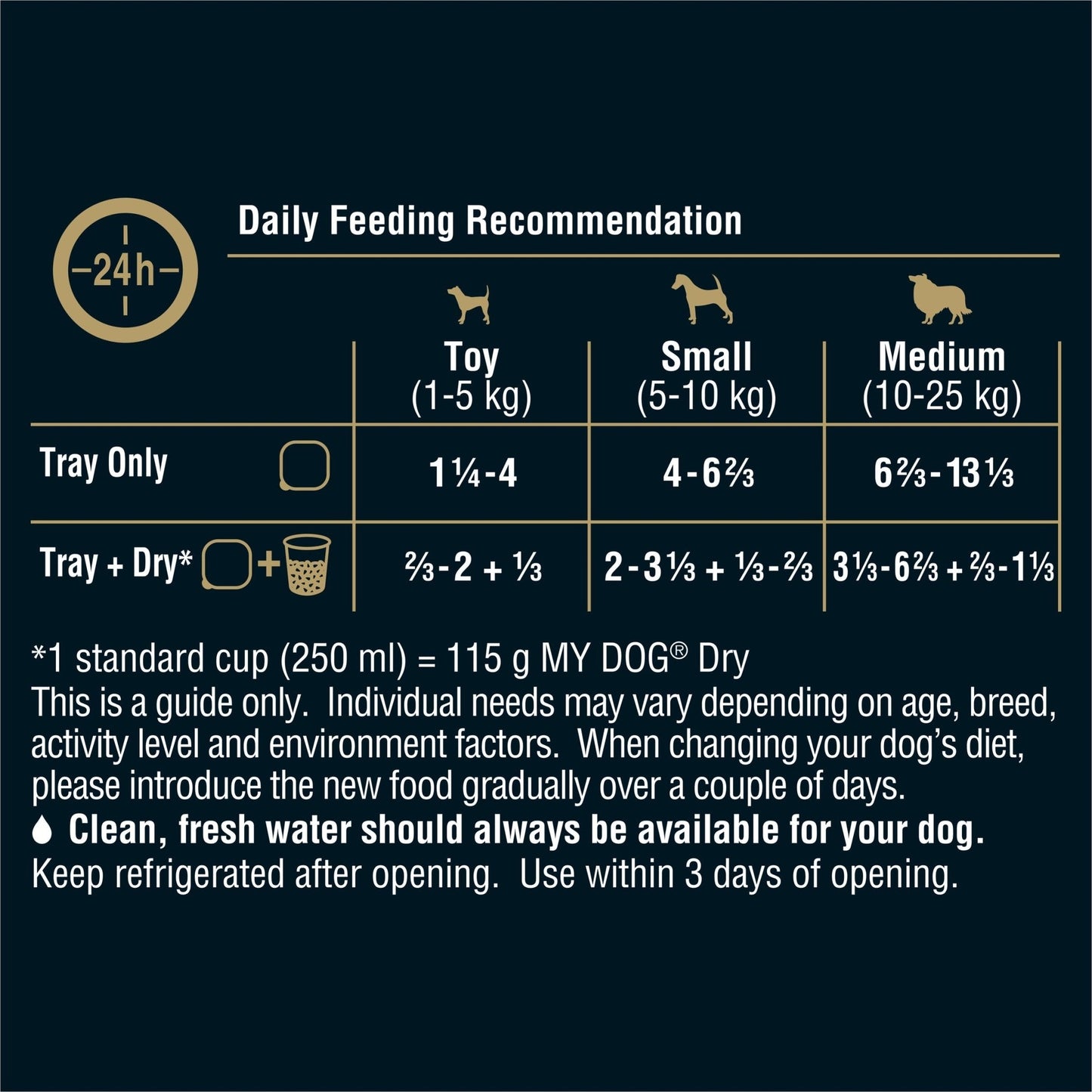 My Dog Wet Food Shredded Meals Kangaroo 6 x 100g - Woonona Petfood & Produce