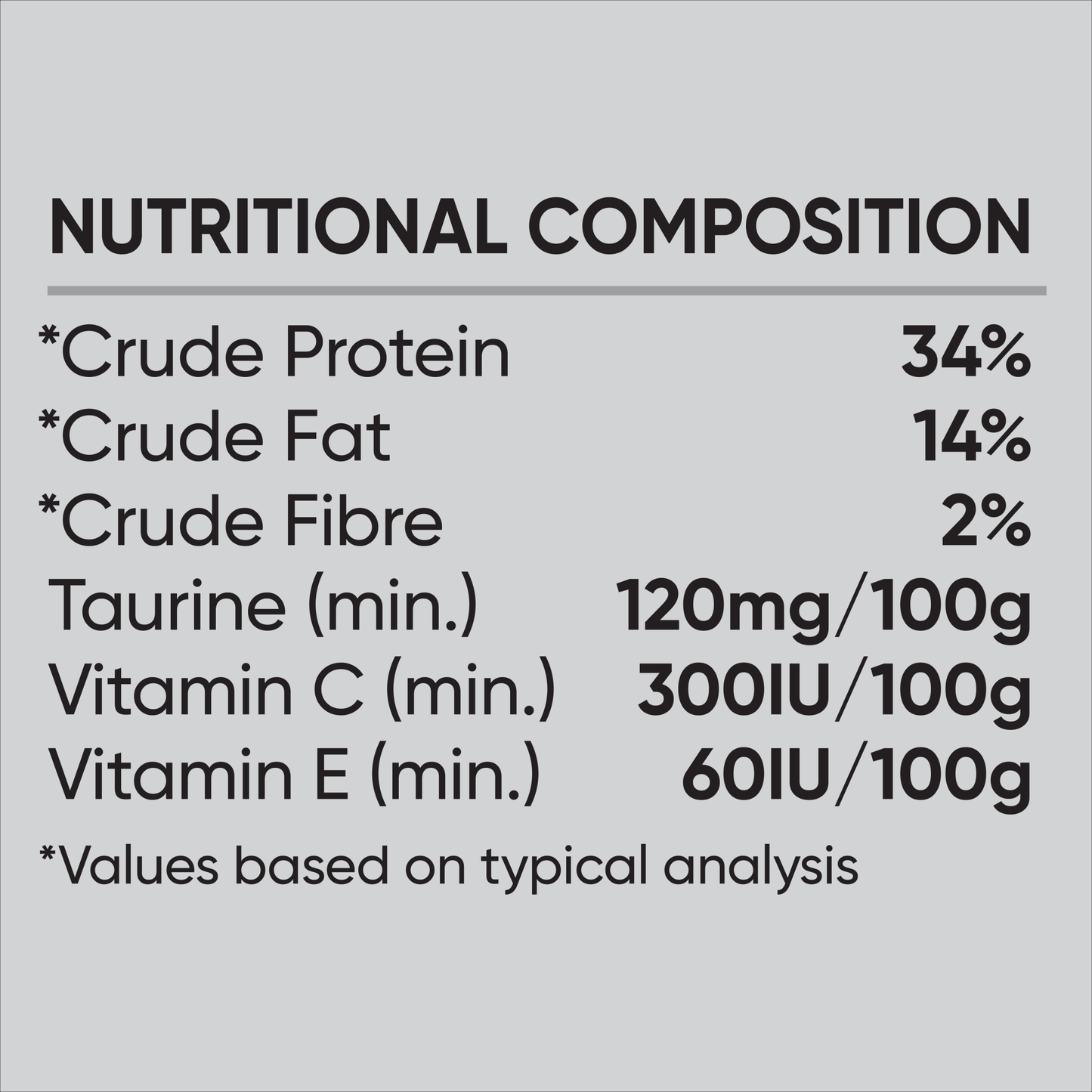 Optimum Dry Cat Food Furball - Woonona Petfoods