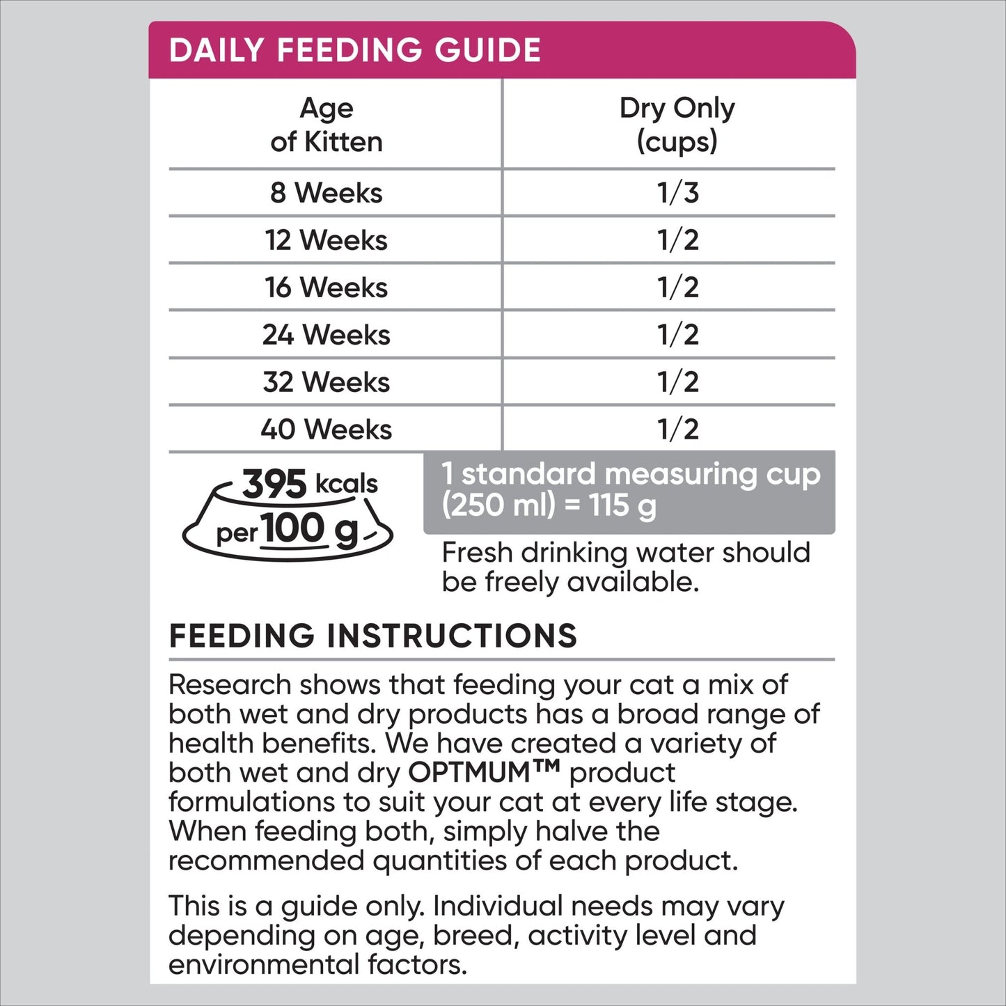 Optimum Dry Cat Food Kitten 1.4kg - Woonona Petfoods