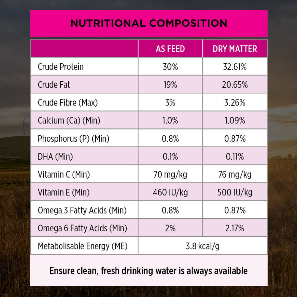 Pro Plan Dog Dry Food Puppy Sensitive Skin and Stomach 3kgs - Woonona Petfood & Produce