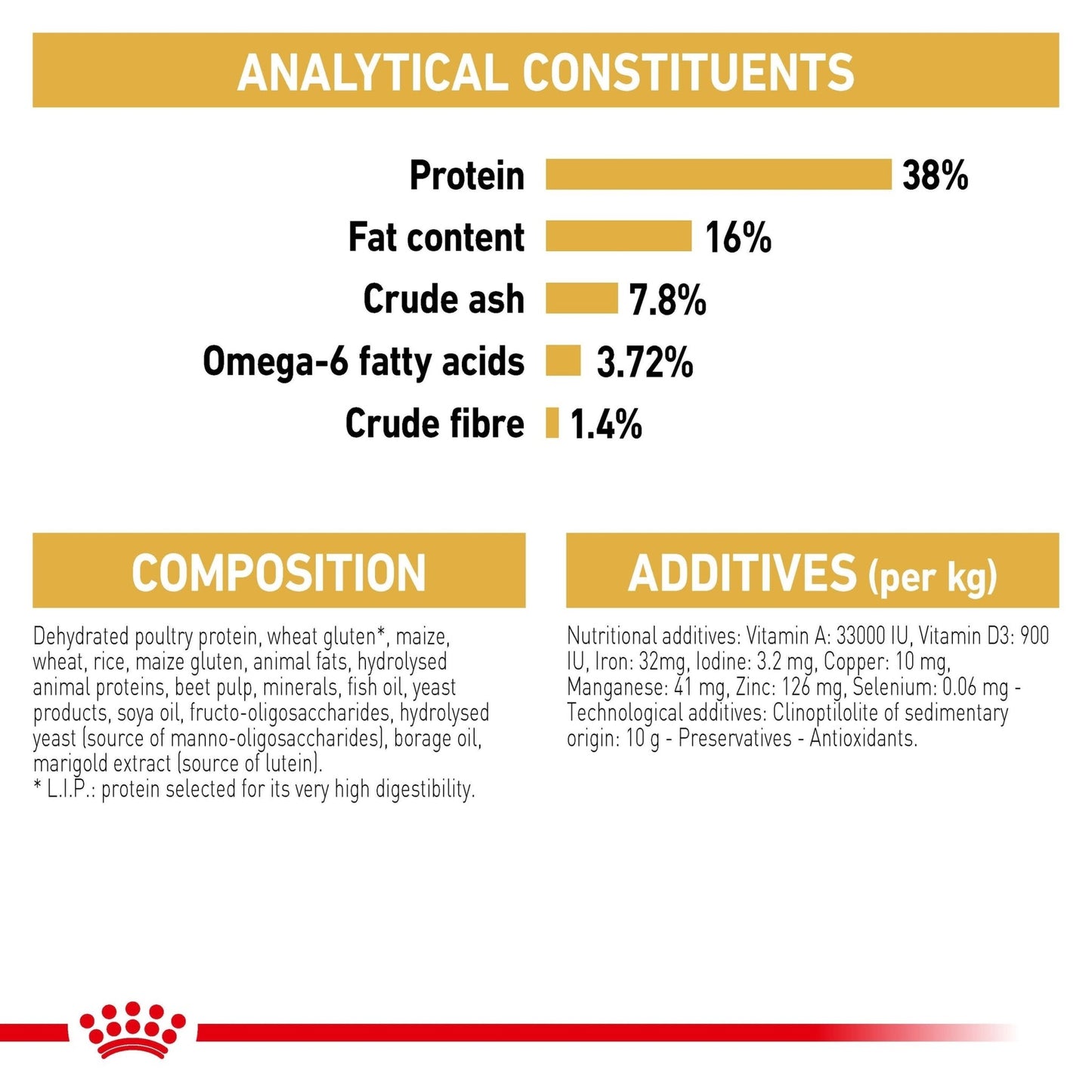 Royal Canin Dry Cat Food Siamese Adult - Woonona Petfoods