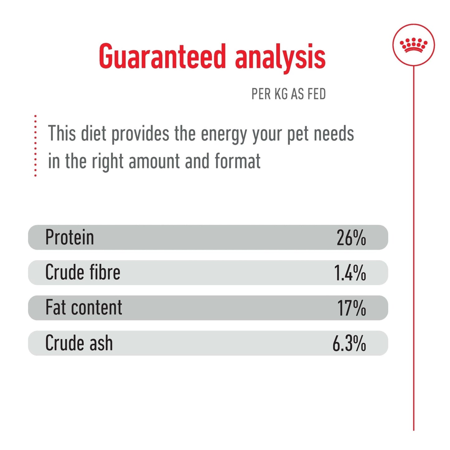 Royal Canin Dry Dog Food Maxi Large Breed Adult 5+ 15kg - Woonona Petfoods