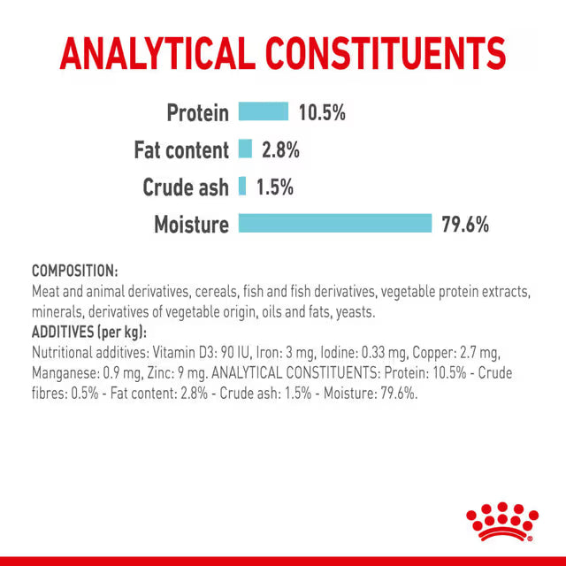 Royal Canin Wet Cat Food Sensory Feel Gravy 85g