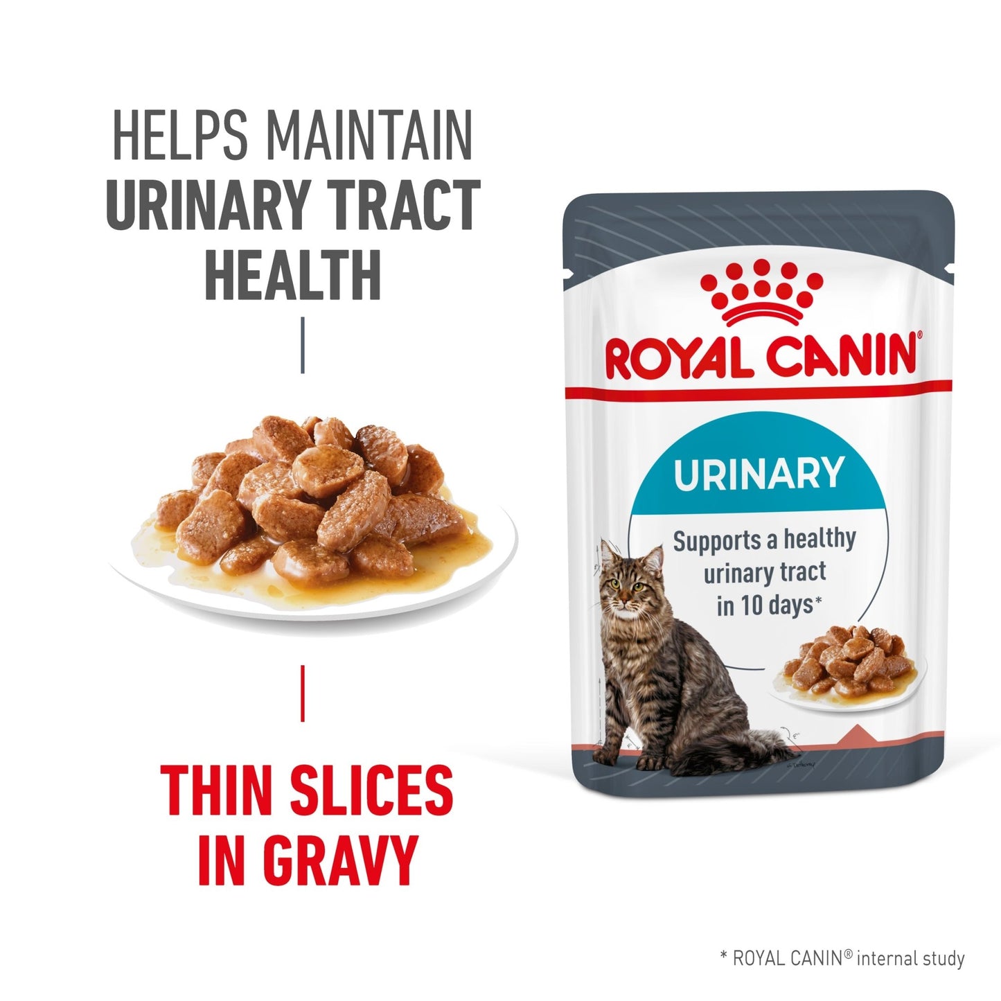 Royal Canin Wet Cat Food Urinary Care Gravy 85g - Woonona Petfoods