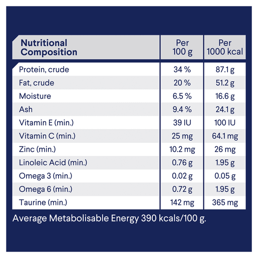 Advance Cat 2kg Sensitive - Woonona Petfood & Produce