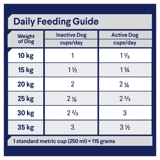 Advance Dry Dog Food Adult 3kg Chicken - Woonona Petfood & Produce