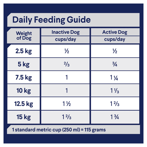 Advance Dry Dog Food Adult Lamb & Rice Small & Toy Breed 3kg - Woonona Petfood & Produce