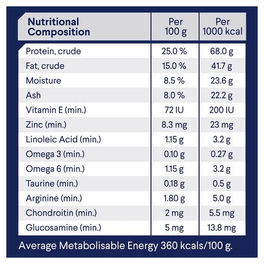 Advance Dry Dog Food Adult Large Breed 15kg Lamb - Woonona Petfood & Produce