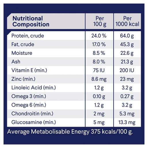 Advance Dry Dog Food Adult Shepherd 13kg - Woonona Petfood & Produce