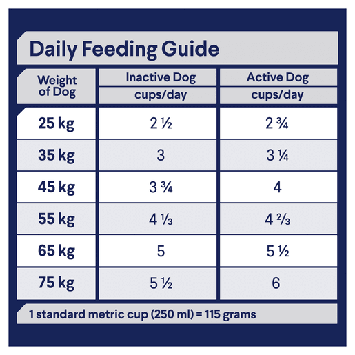 Advance Dry Dog Food Dental 13kg Large Breed - Woonona Petfood & Produce
